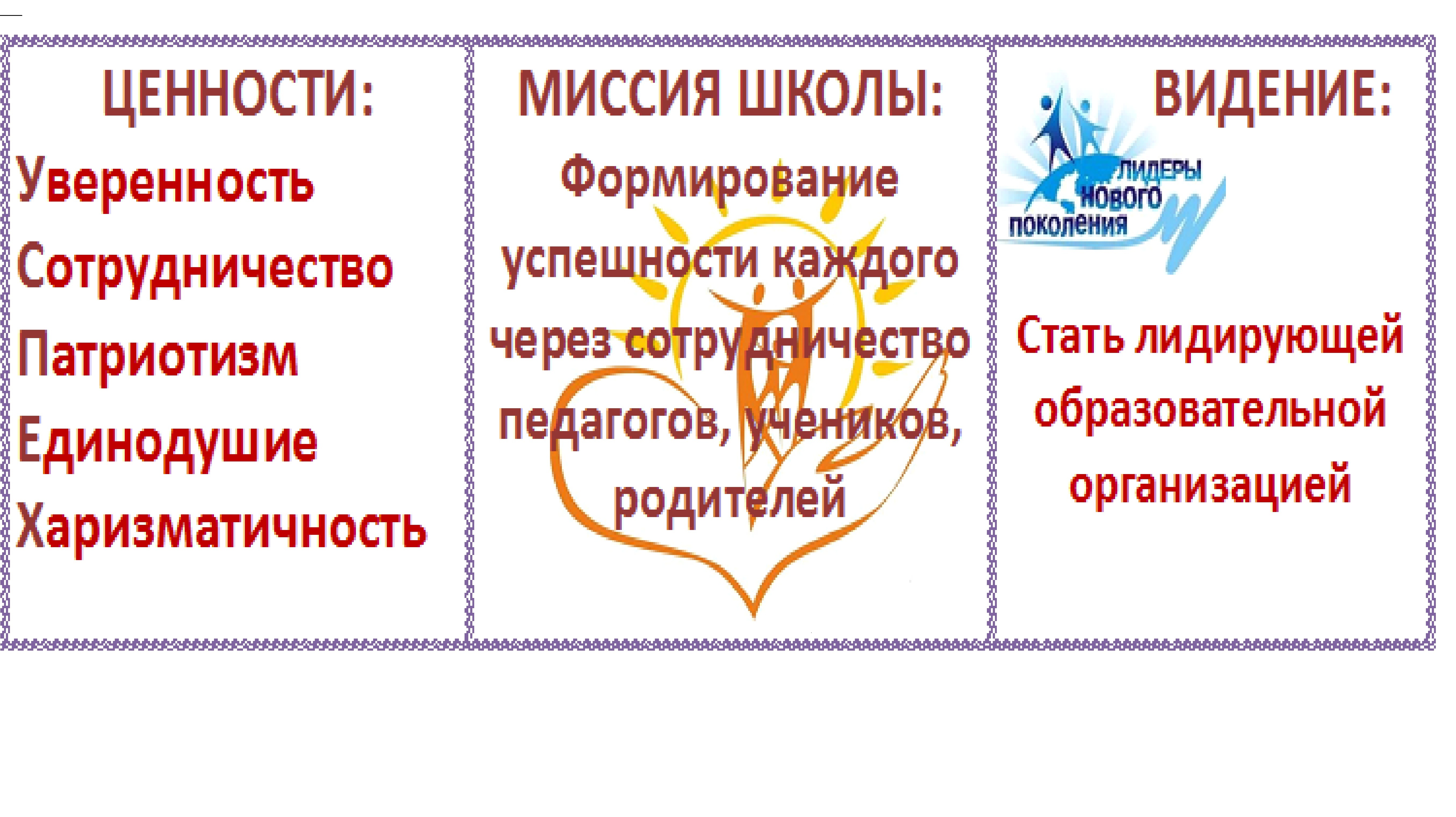 МАОУ Гагаринская средняя общеобразовательная школа | Гагаринская школа  Ишимского района